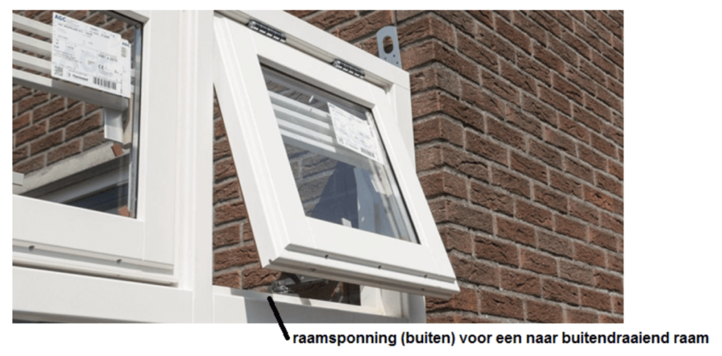 Raamsponning